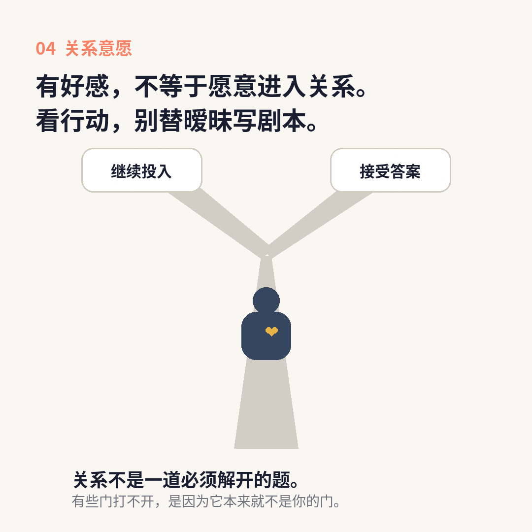 有好感不等于愿意进入关系:看行动而不是脑补