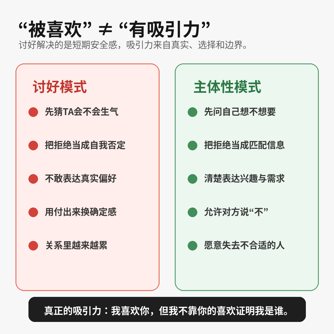 被喜欢与真正的吸引力