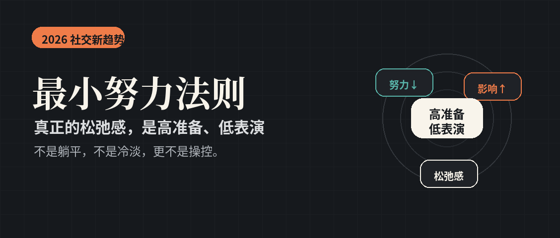 封面:最小努力法则